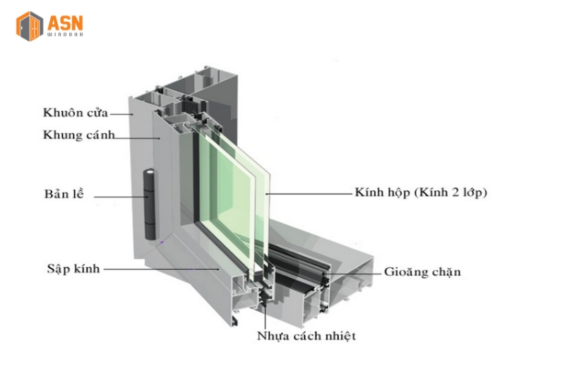Cửa đi nhôm Xingfa