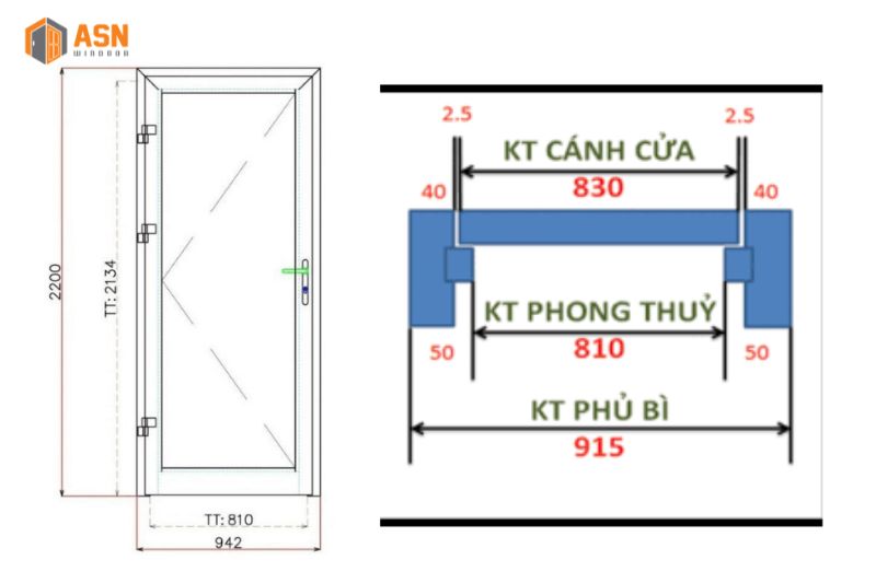 Kích thước cửa đi 1 cánh phong thủy