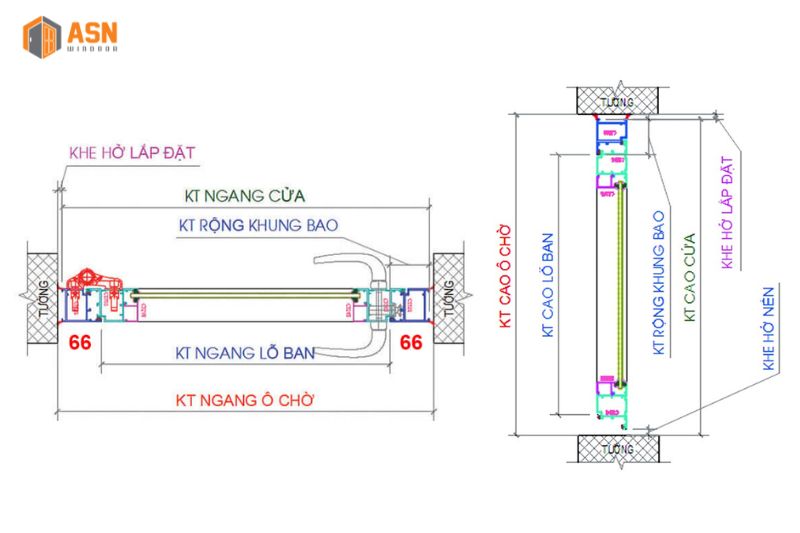 Kích thước cửa đi 1 cánh phong thủy
